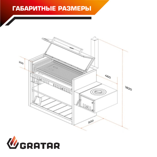 гриль барбекю