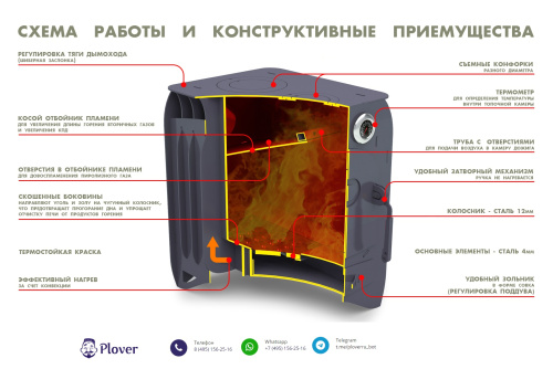 Печь варочно-отопительная "Арфа"