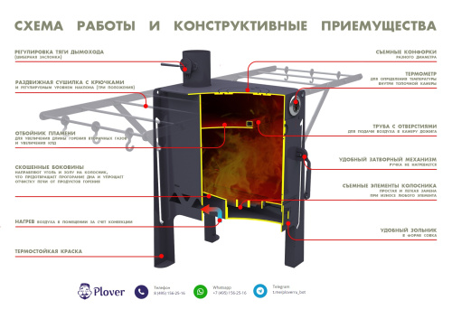 Печь варочно-отопительная "Строитель"