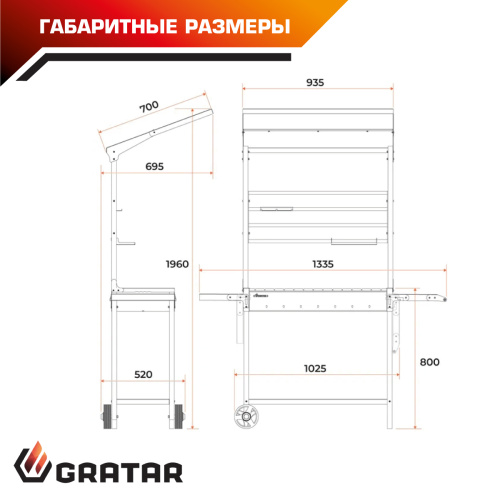 гриль барбекю