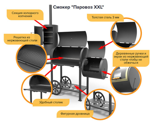 Гриль-Смокер "Паровоз ХХL"