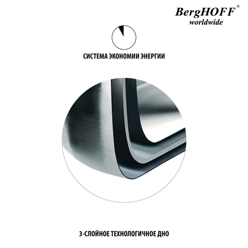 Сотейник с двумя ручками BergHOFF Neo, 24см 2,4л