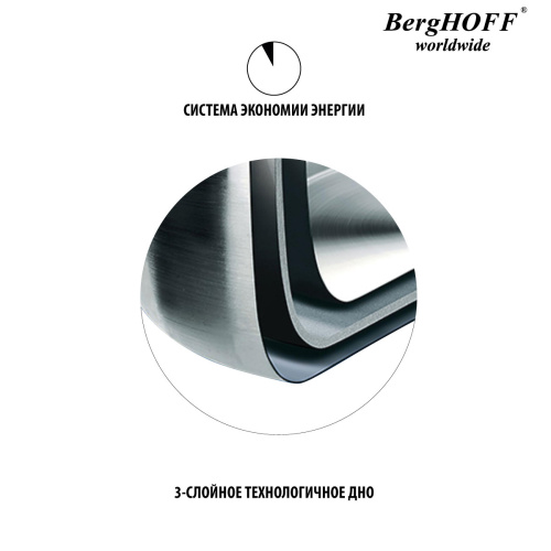 Пароварка с крышкой BergHOFF Zeno Essentials, 3.9 л