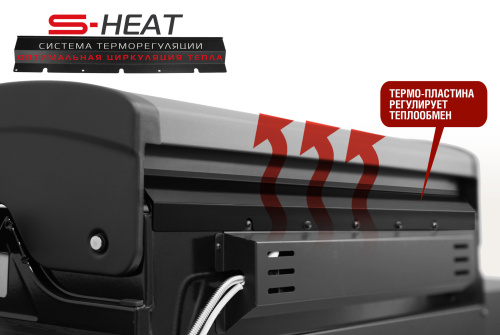 гриль барбекю