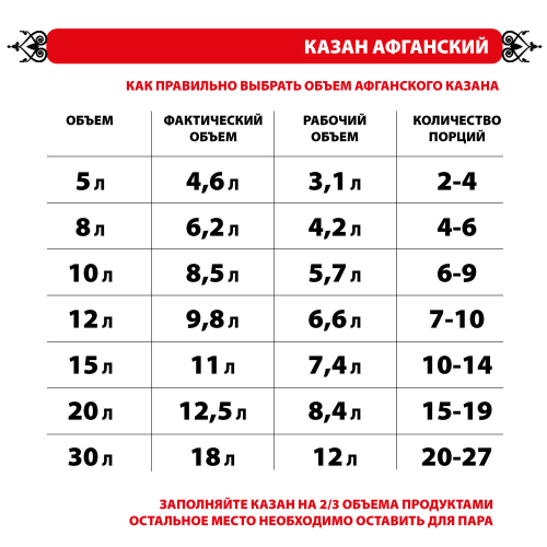 Афганский казан Rashko Baba, двухцветный, Code:M, 8 л