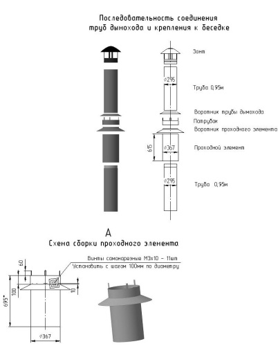 аксессуары для каминов
