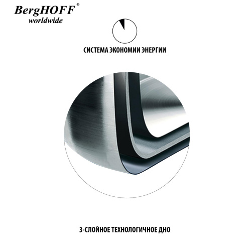 Ковш с крышкой BergHOFF Hotel Line, 16 см