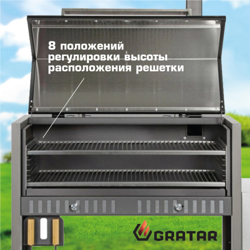 гриль барбекю