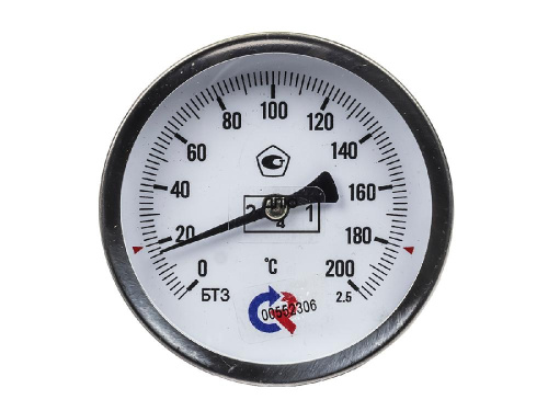 аксессуары для каминов